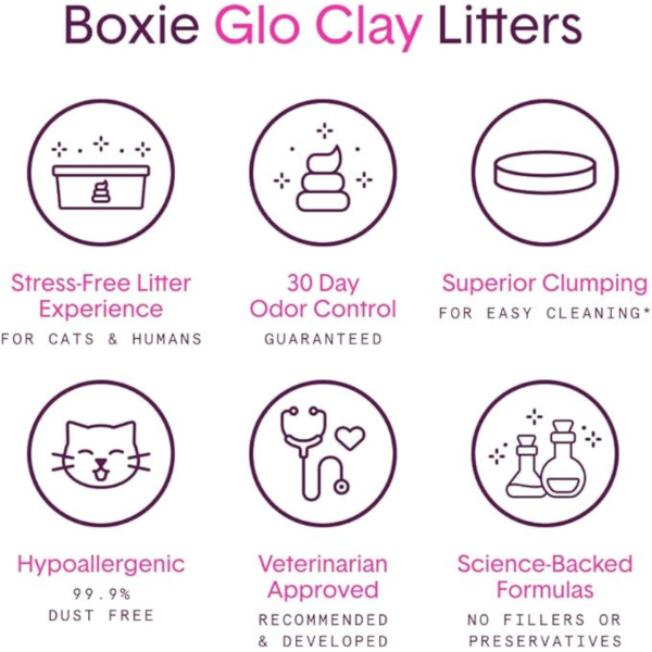 Boxiecat Glo Natural Attractions Clumping Clay Litter Supply